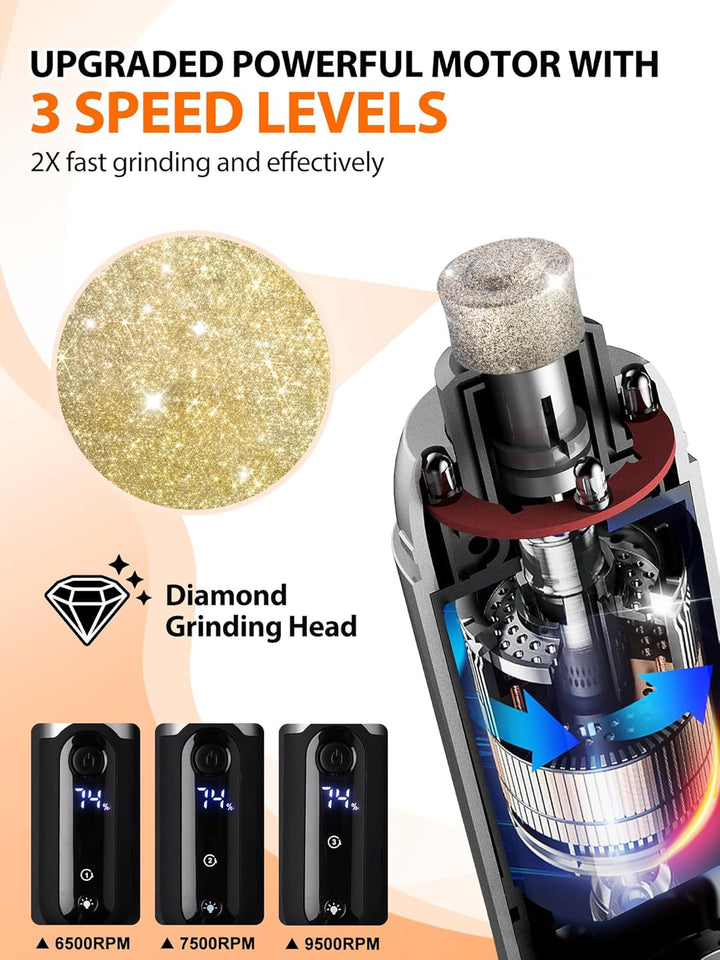 Ultimate Dog Nail Grinder with LED Light - 2-Speed Rechargeable Electric Trimmer for Painless Grooming of All Dog and Cat Sizes