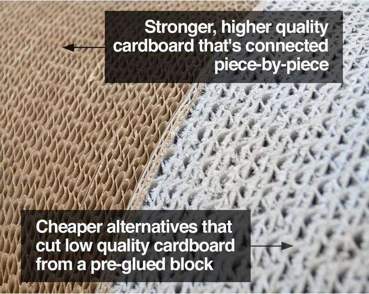 Ultimate 3-Sided Vertical Cat Scratching Post - 18” & 24” Options, 6 Usable Sides for Scratching, Playing, and Perching - Eco-Friendly 100% Recyclable Cardboard Lounge!