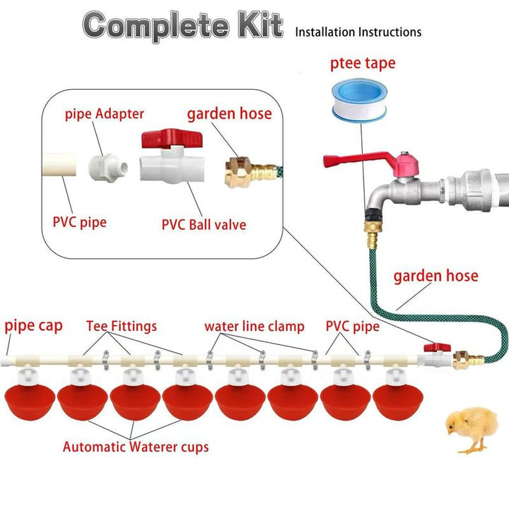 Ultimate Automatic Chicken Watering System - Complete DIY Kit with Water Cups, Feeder, and PVC Tee Pipe for Chickens, Ducks, and Quails
