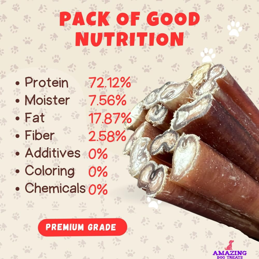 Premium 6-Inch Bully Sticks for Dogs - 25 Count Bulk Pack - All-Natural No Hide Dog Chews