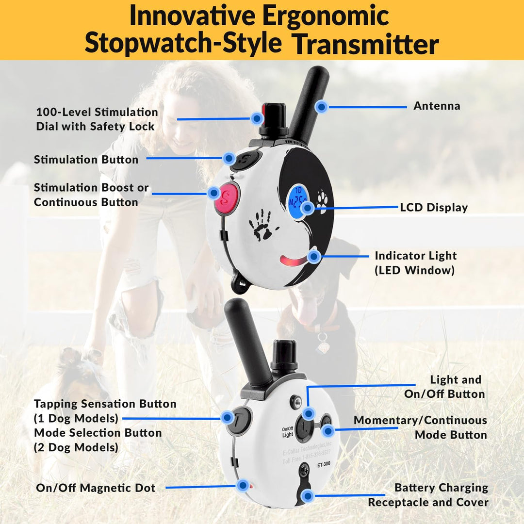 Humane E-Collar Dog Training System - Rechargeable Remote with Finger Clicker for Small to Medium Dogs, 100 Levels of Tapping Stimulation, Tone & Light, 1/2 Mile Range