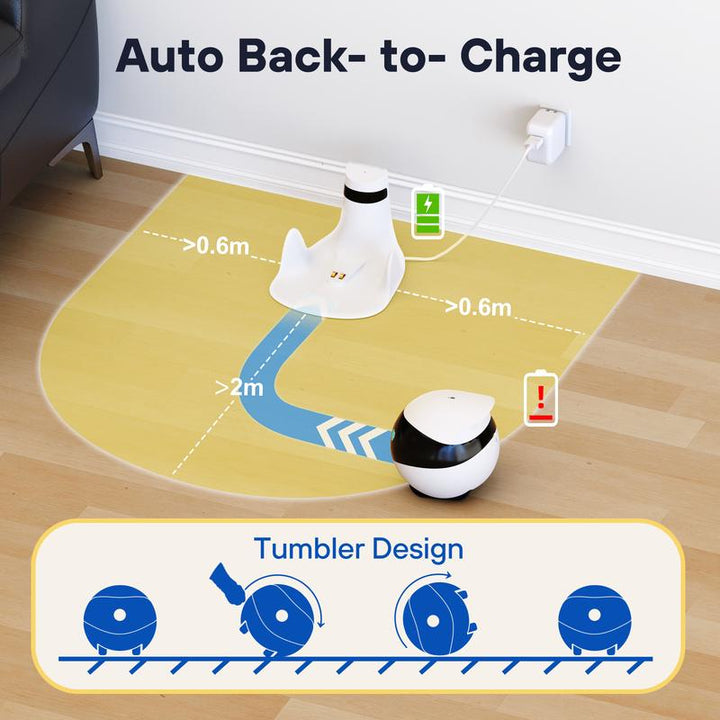 Enabot Ebo SE Pet Camera Home Security Camera, Movable Indoor Wifi Cam, 2 Way Talk, Night Vision,1080P Video, Self Charging Rechargeable Wireless Camera for Pet/Baby/Elderly