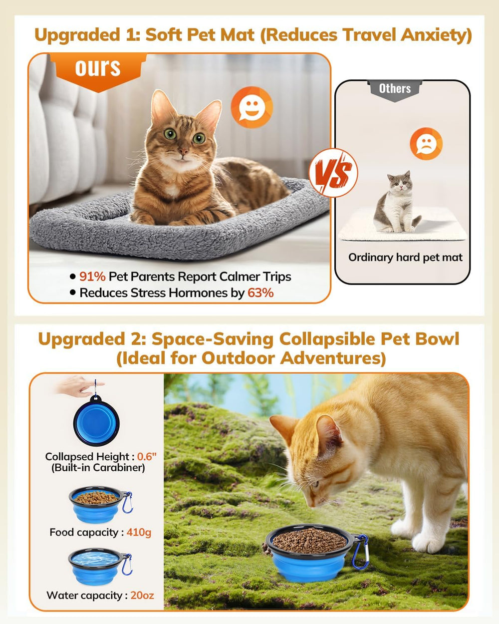 Premium Soft-Sided Cat Carrier for Large Cats & Puppies - Airline Approved, Safety Zippers, Foldable Bowl - Stylish Dark Gray