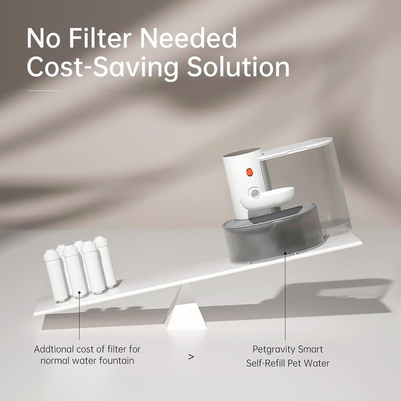 Ultimate Pet Water Fountain: Silent Gravity Smart Dispenser for Cats & Dogs - Healthy Hydration Made Easy!