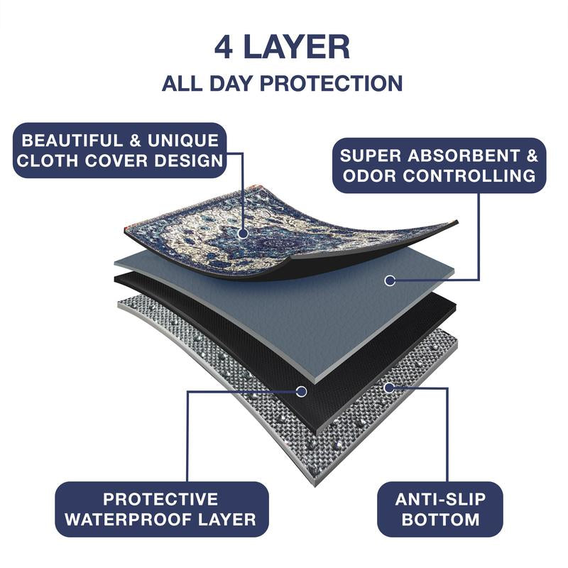 PUPIBOO Eco-Friendly Washable Dog Pee Pads - Affordable Indoor Potty Solution for Dogs, Cats, and Small Pets!