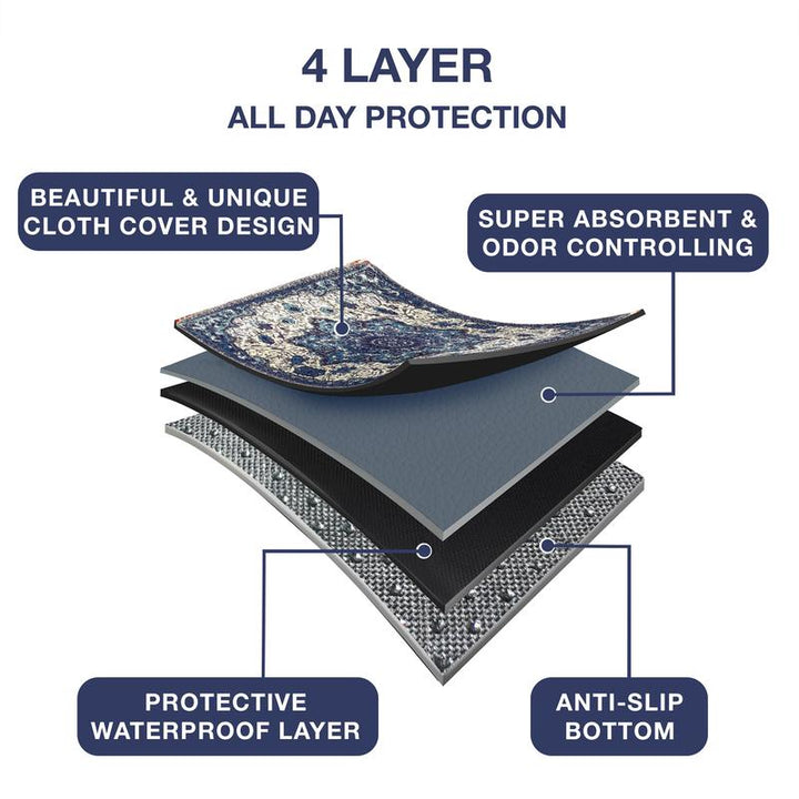 PUPIBOO Eco-Friendly Washable Dog Pee Pads - Affordable Indoor Potty Solution for Dogs, Cats, and Small Pets!