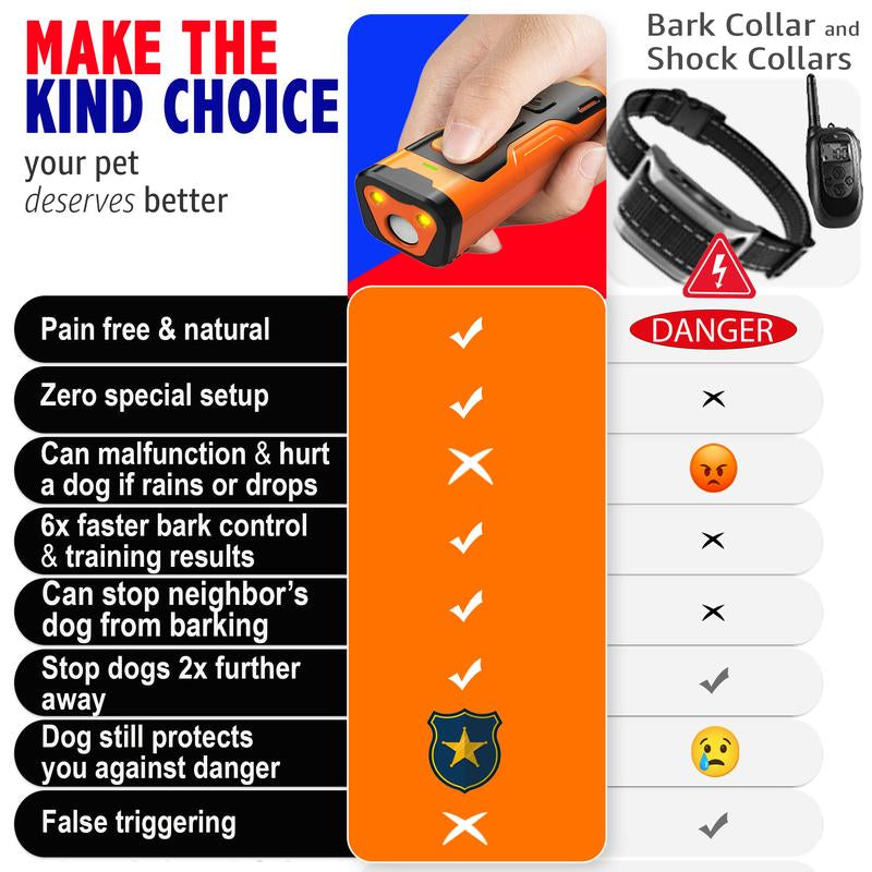 Ultimate Dog Bark Deterrent - Ultrasonic Device for Easy Behavior Correction - No Yelling or Swatting Needed!