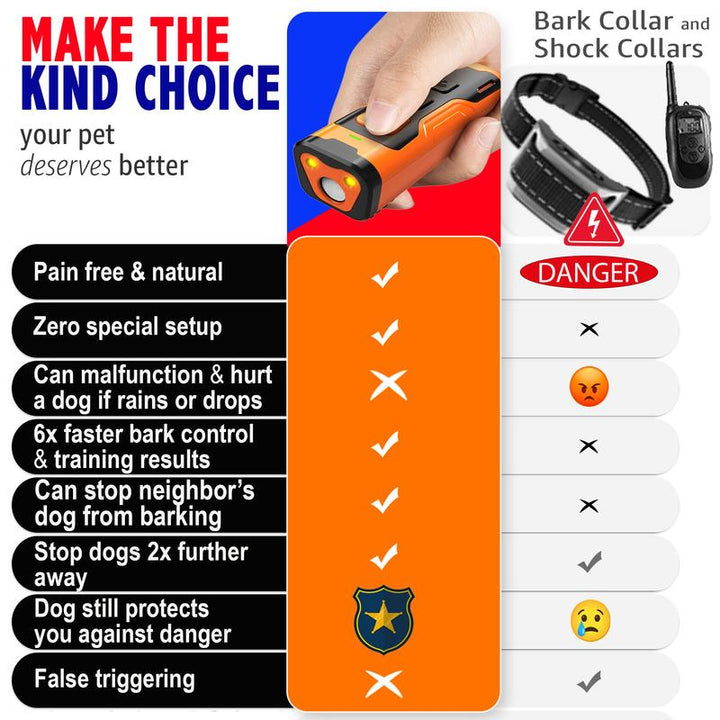 Ultimate Dog Bark Deterrent - Ultrasonic Device for Easy Behavior Correction - No Yelling or Swatting Needed!