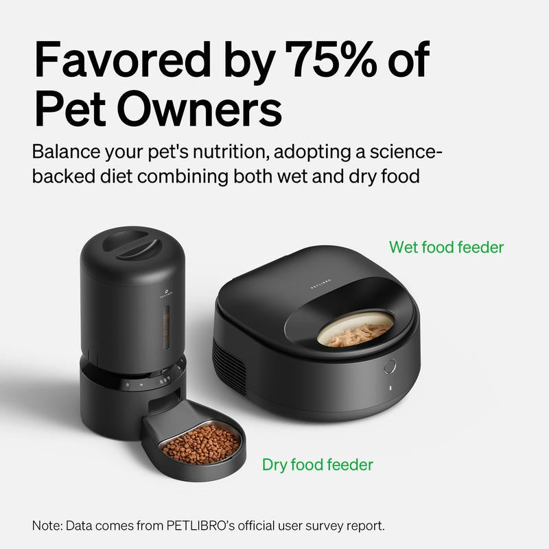 PETLIBRO Automatic Cat Feeder, Refrigerated Wet Food Dispenser with Wifi Control, 3 Days Freshness, 3 Timed Meals, Quick Cooling Feeding