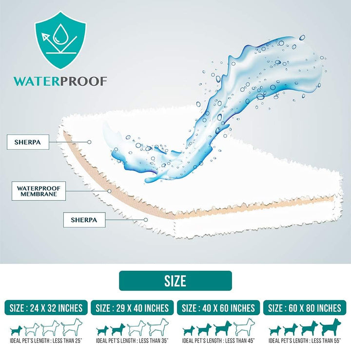 Fluffy Waterproof Dog Blanket - Soft & Warm Sherpa Throw for Small to Medium Pets, Reversible Couch Cover & Bed Protector, Washable Plush Pad (Pink Blush, 24X32)