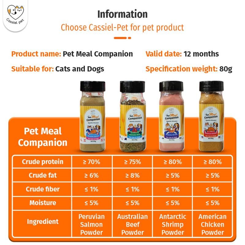 Cassiel Pet Natural Liver Chicken Beef Sprinkles Food Topper Supplement Appetite Booster for Dog Cat 80G
