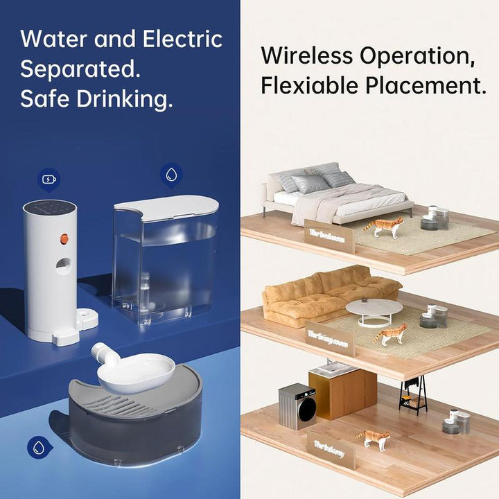Ultimate Pet Water Fountain: Silent Gravity Smart Dispenser for Cats & Dogs - Healthy Hydration Made Easy!