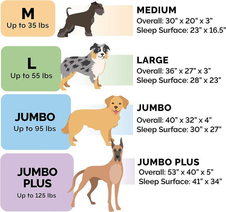 Luxury Cooling Gel Dog Bed with Removable Bolsters & Washable Cover - Perfect for Medium to Large Dogs up to 55 lbs - Stylish Woodsmoke Faux Fur & Performance Linen Design