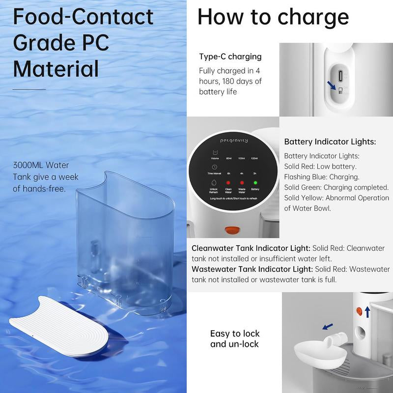 Ultimate Pet Water Fountain: Silent Gravity Smart Dispenser for Cats & Dogs - Healthy Hydration Made Easy!