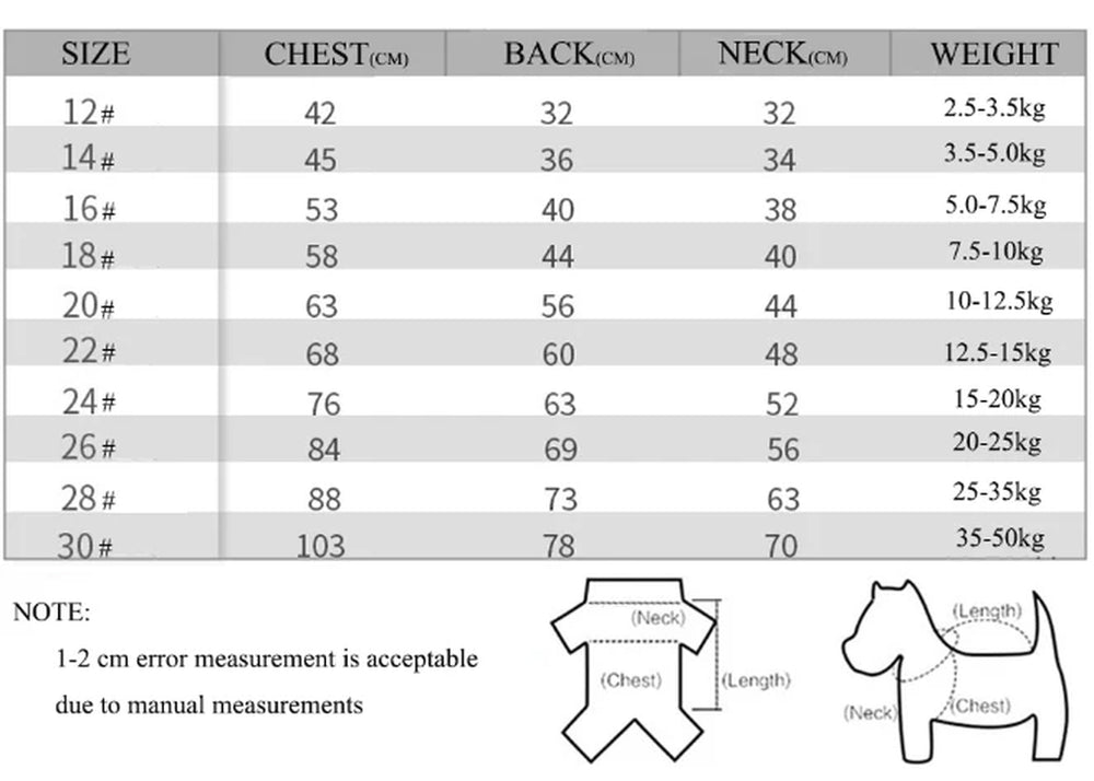 Stay Stylish and Dry: Ultimate Waterproof Dog Raincoat Jumpsuit!