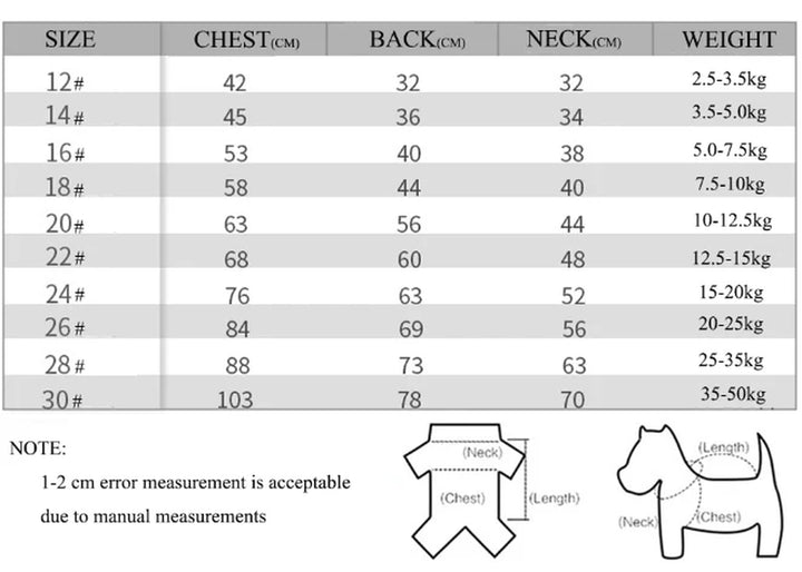 Stay Stylish and Dry: Ultimate Waterproof Dog Raincoat Jumpsuit!