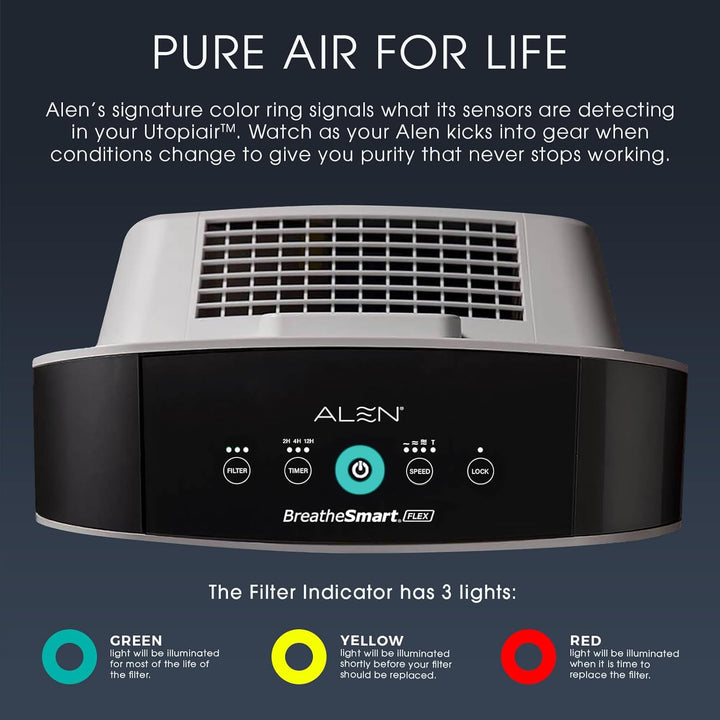 Breathe Easy: Breathesmart Flex HEPA Air Purifier for 1400 Sq. Ft - Ideal for Bedrooms, Eliminates Allergens, Dust, Mold, VOCs & Smoke