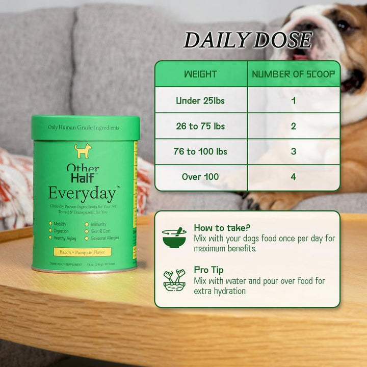 Other Half Everyday - Clean Dog Multivitamin Supplement | 45 Active Ingredients for Hip & Joint Support, Gut & Immune Support and Skin & Seasonal Allergy Support - 60 Scoops Bacon & Pumpkin Flavor