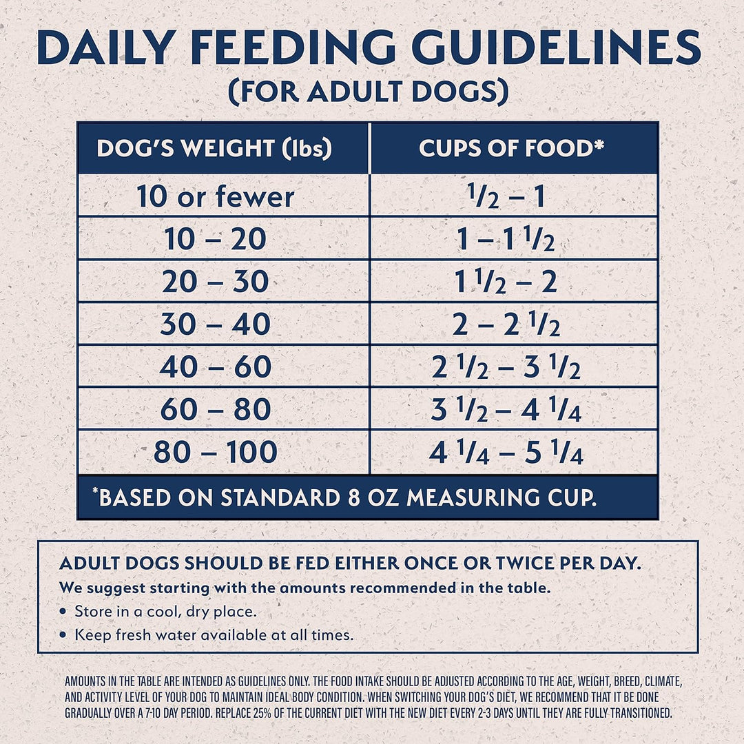 Premium Grain-Free Dry Dog Food with Sweet Potato & Bision - Limited Ingredient Formula, 4 lb Pack