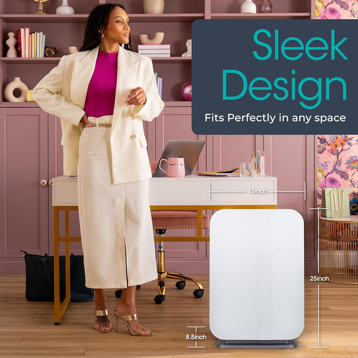 Breathe Easy: Breathesmart Flex HEPA Air Purifier for 1400 Sq. Ft - Ideal for Bedrooms, Eliminates Allergens, Dust, Mold, VOCs & Smoke