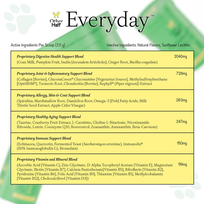 Other Half Everyday - Clean Dog Multivitamin Supplement | 45 Active Ingredients for Hip & Joint Support, Gut & Immune Support and Skin & Seasonal Allergy Support - 60 Scoops Bacon & Pumpkin Flavor