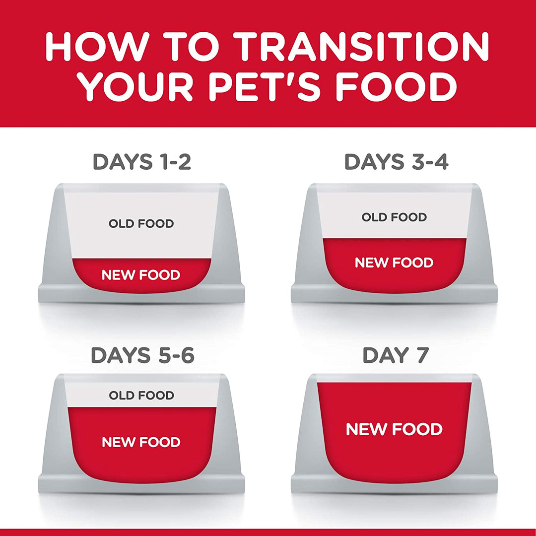 Premium Chicken Meal & Barley Recipe Dry Dog Food for Puppies - Small Bites, 15.5 Lb. Bag