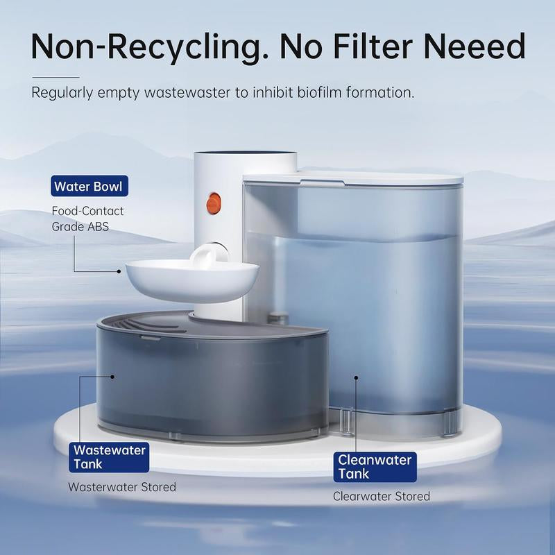 Ultimate Pet Water Fountain: Silent Gravity Smart Dispenser for Cats & Dogs - Healthy Hydration Made Easy!