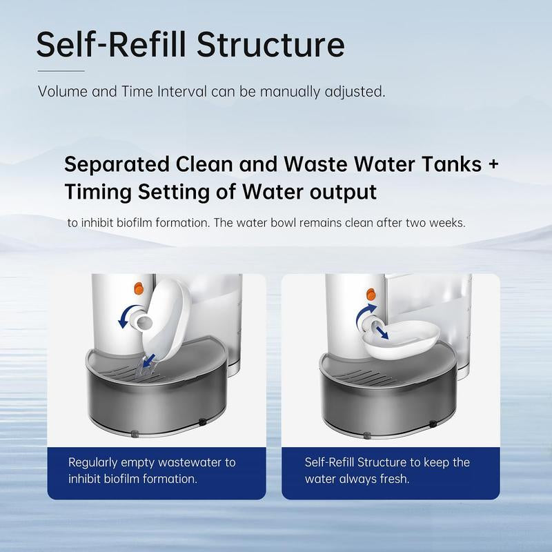 Ultimate Pet Water Fountain: Silent Gravity Smart Dispenser for Cats & Dogs - Healthy Hydration Made Easy!