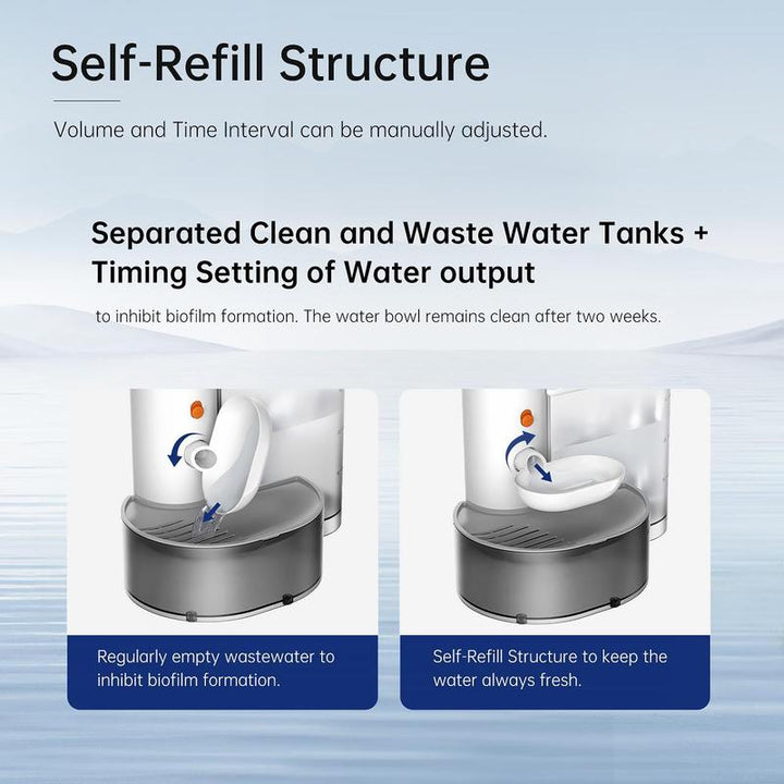 Ultimate Pet Water Fountain: Silent Gravity Smart Dispenser for Cats & Dogs - Healthy Hydration Made Easy!