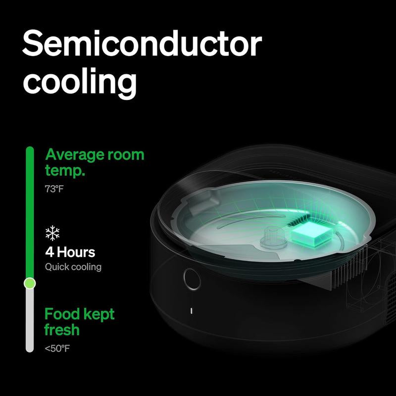 PETLIBRO Automatic Cat Feeder, Refrigerated Wet Food Dispenser with Wifi Control, 3 Days Freshness, 3 Timed Meals, Quick Cooling Feeding