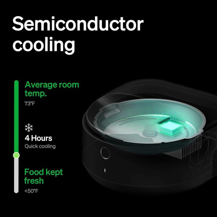 PETLIBRO Automatic Cat Feeder, Refrigerated Wet Food Dispenser with Wifi Control, 3 Days Freshness, 3 Timed Meals, Quick Cooling Feeding