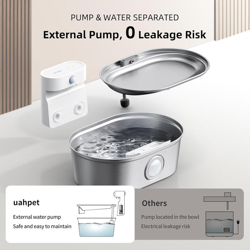 Uahpet Cordless Stainless Steel Cat Water Fountain - 67Oz/2L Easy-Clean Wireless Pet Water Dispenser