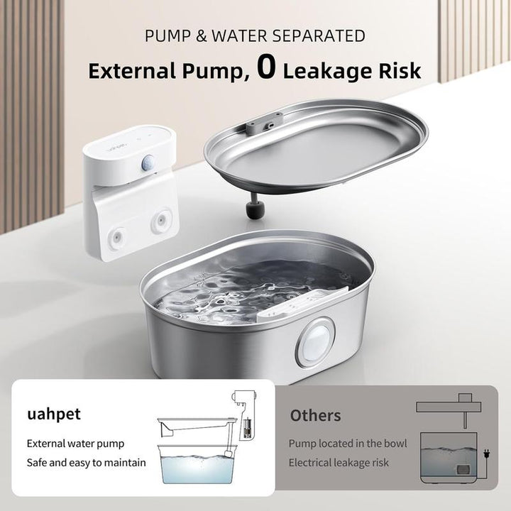 Uahpet Cordless Stainless Steel Cat Water Fountain - 67Oz/2L Easy-Clean Wireless Pet Water Dispenser