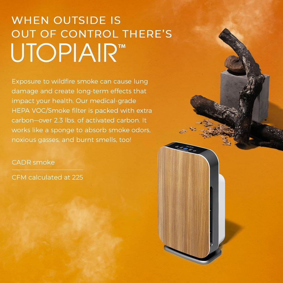 Breathe Easy: Breathesmart Flex HEPA Air Purifier for 1400 Sq. Ft - Ideal for Bedrooms, Eliminates Allergens, Dust, Mold, VOCs & Smoke