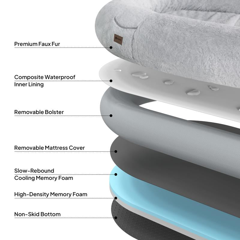 Human Dog Bed for People Large - Bean Bag Adult Size Giant Extra Sized for Kid Waterproof and Washable Anti-Slip Grey 74"X50"X12"